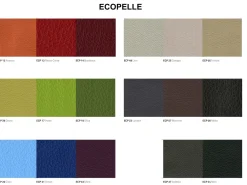 Sale Scopri il divano Amadeus di con sconto del 30%! Ottieni il massimo comfort. Letti