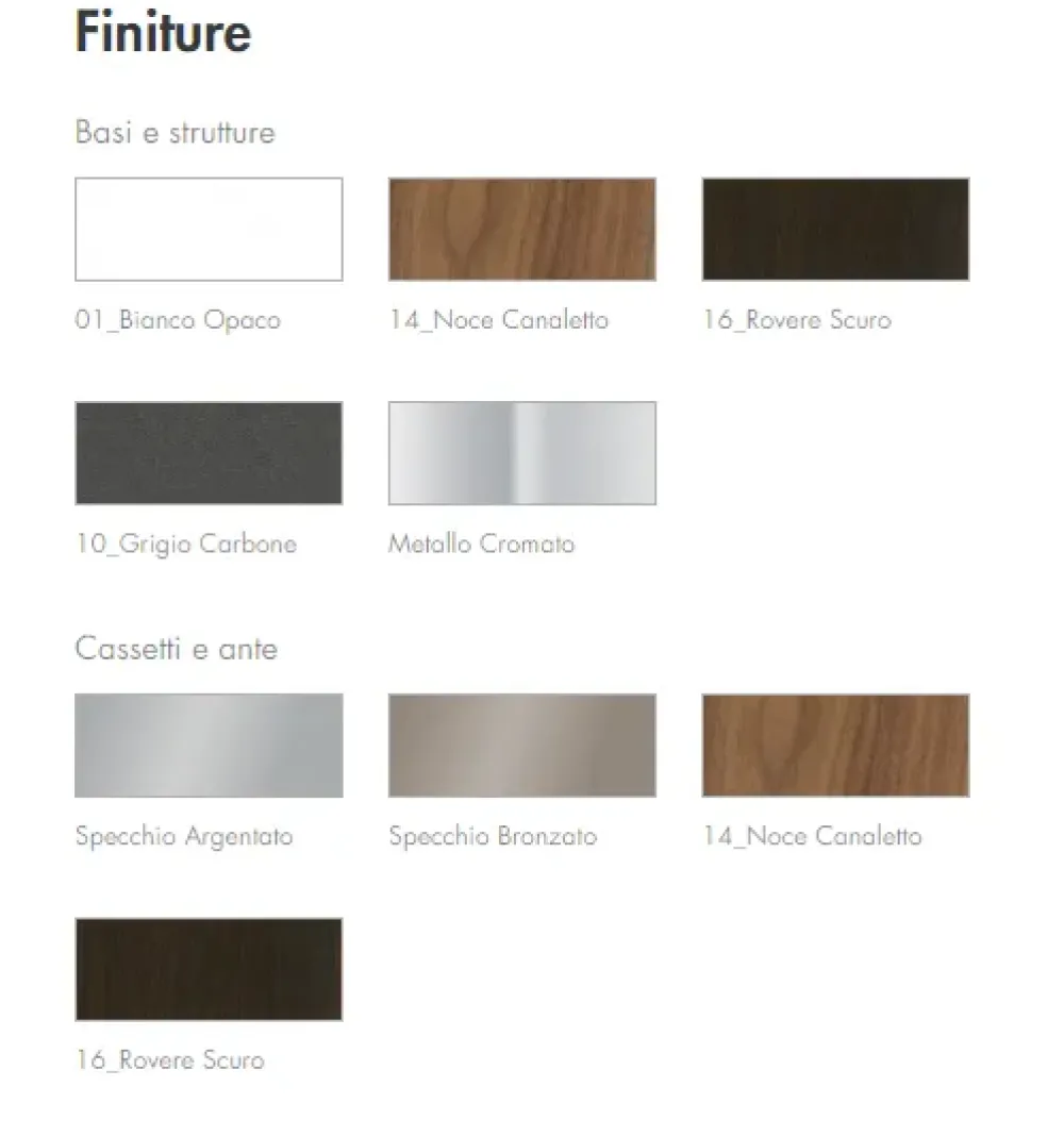 Scopri il mobile soggiorno modello Honey di a prezzo Outlet! Una scelta di stile per l'architetto moderno.^Tonin Casa New