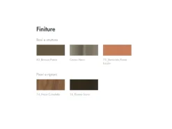 Clearance Scopri il Tavolino Cruz di a prezzi scontati! Acquista ora! Tavolini