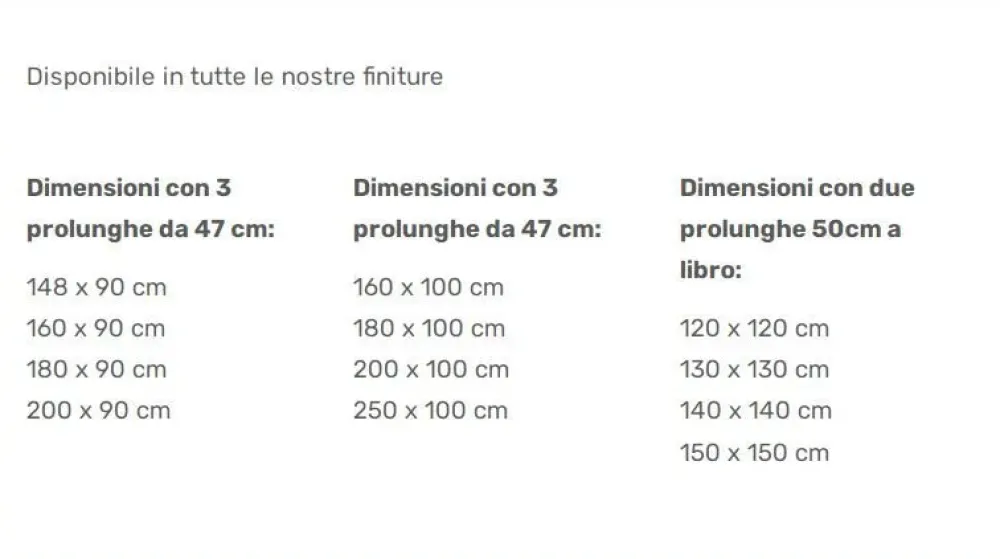 Scopri il Tavolo Londra di con uno sconto del 37%!^Pizzolato Sale