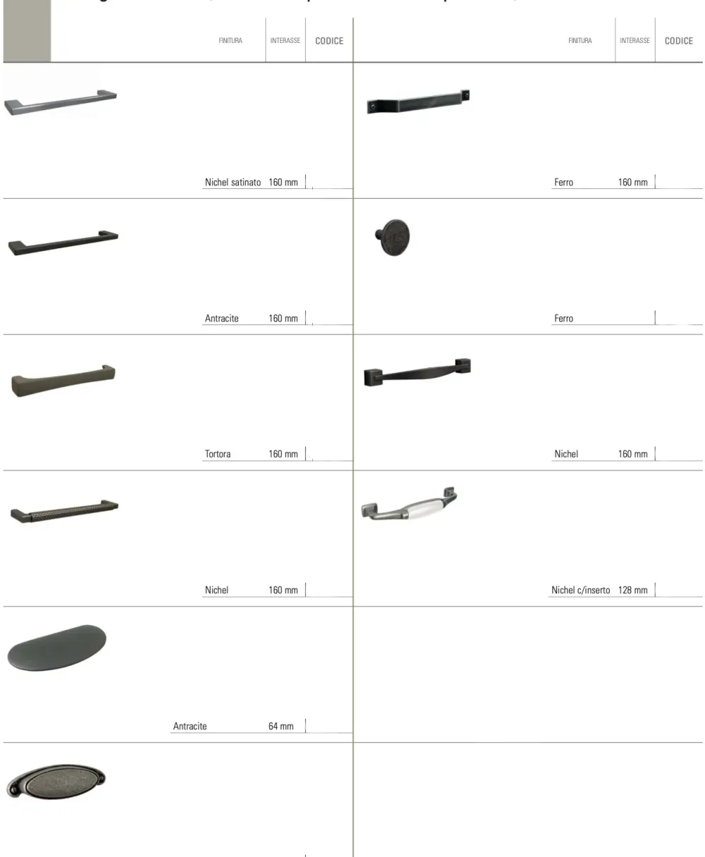 Scopri la Cucina Composizione 360-01 di con -20%!^Arrex Clearance