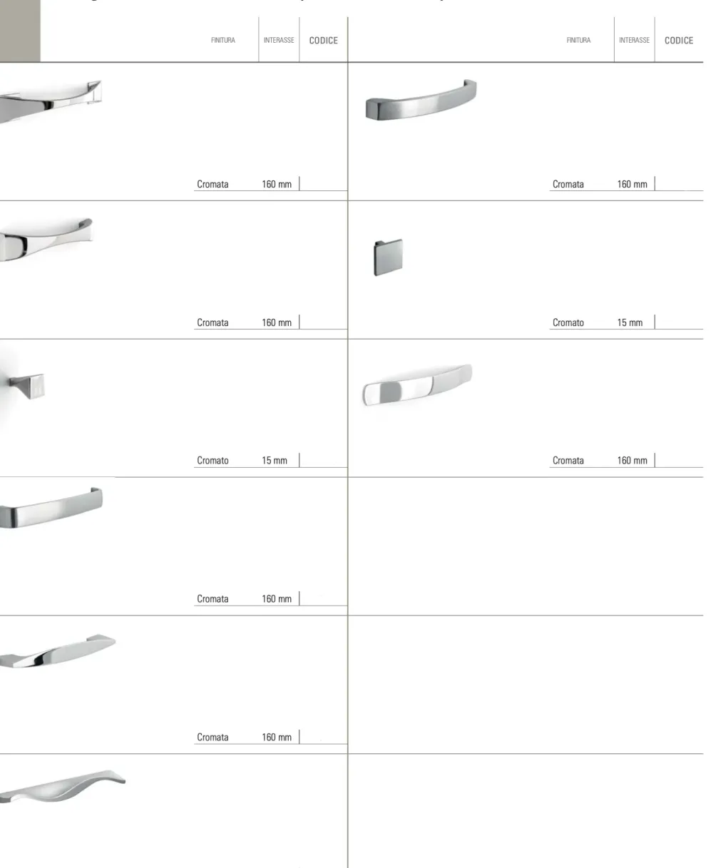 Scopri la Cucina Composizione 360-01 di con -20%!^Arrex Clearance