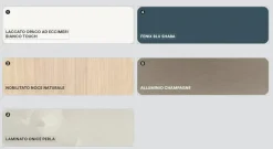 Scopri la cucina Lungomare compo 10 di in OFFERTA OUTLET Cucine Con Penisola|Cucine Moderne