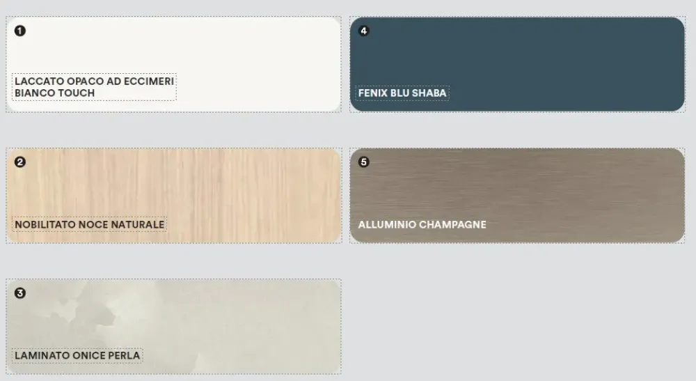 Scopri la cucina Lungomare compo 10 di in OFFERTA OUTLET Cucine Con Penisola|Cucine Moderne