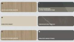 Hot Scopri la cucina Penta / lungomare compo 12 di in OFFERTA OUTLET Cucine Lineari|Cucine Moderne