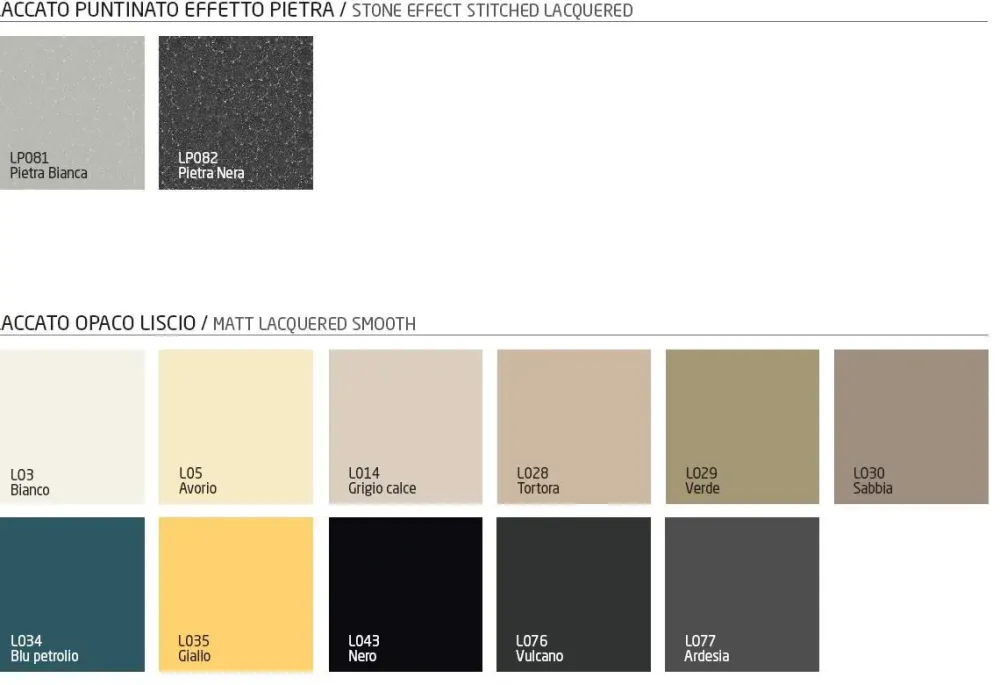 Clearance Scopri la Madia Doga di a prezzi outlet! Arreda con stile e risparmia! Madie