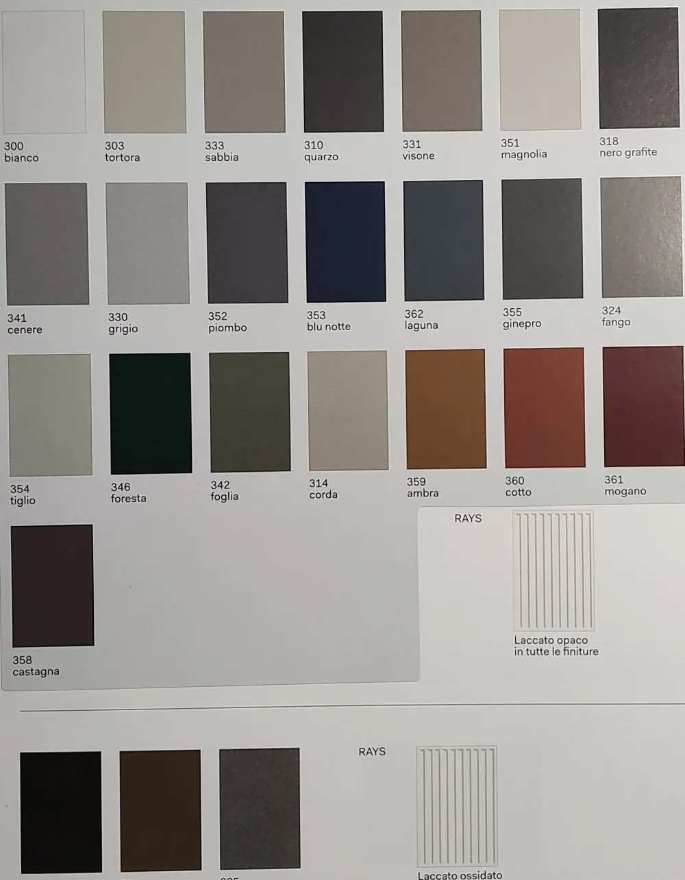 New Scopri la Madia Stripe di : stile moderno, prezzo Outlet! Madie