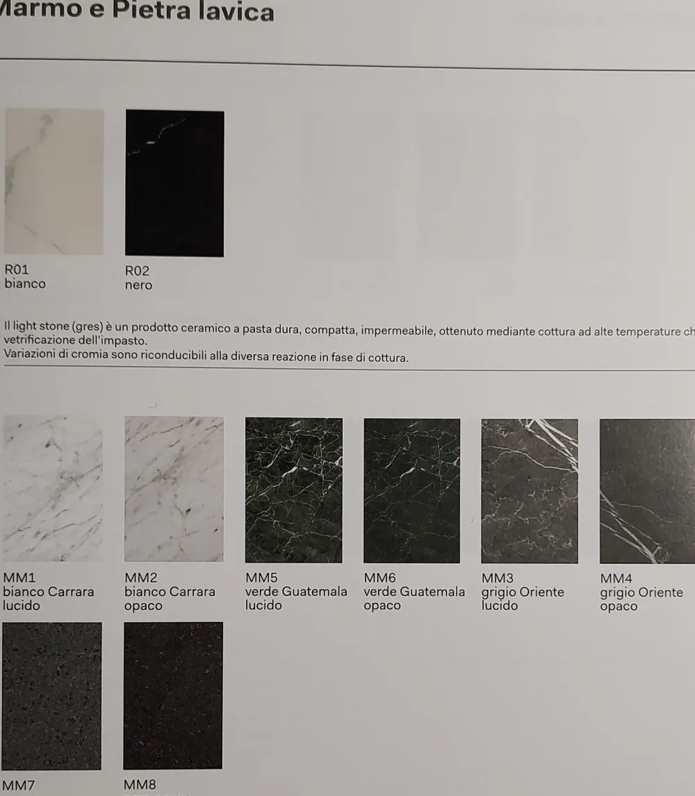 New Scopri la Madia Stripe di : stile moderno, prezzo Outlet! Madie