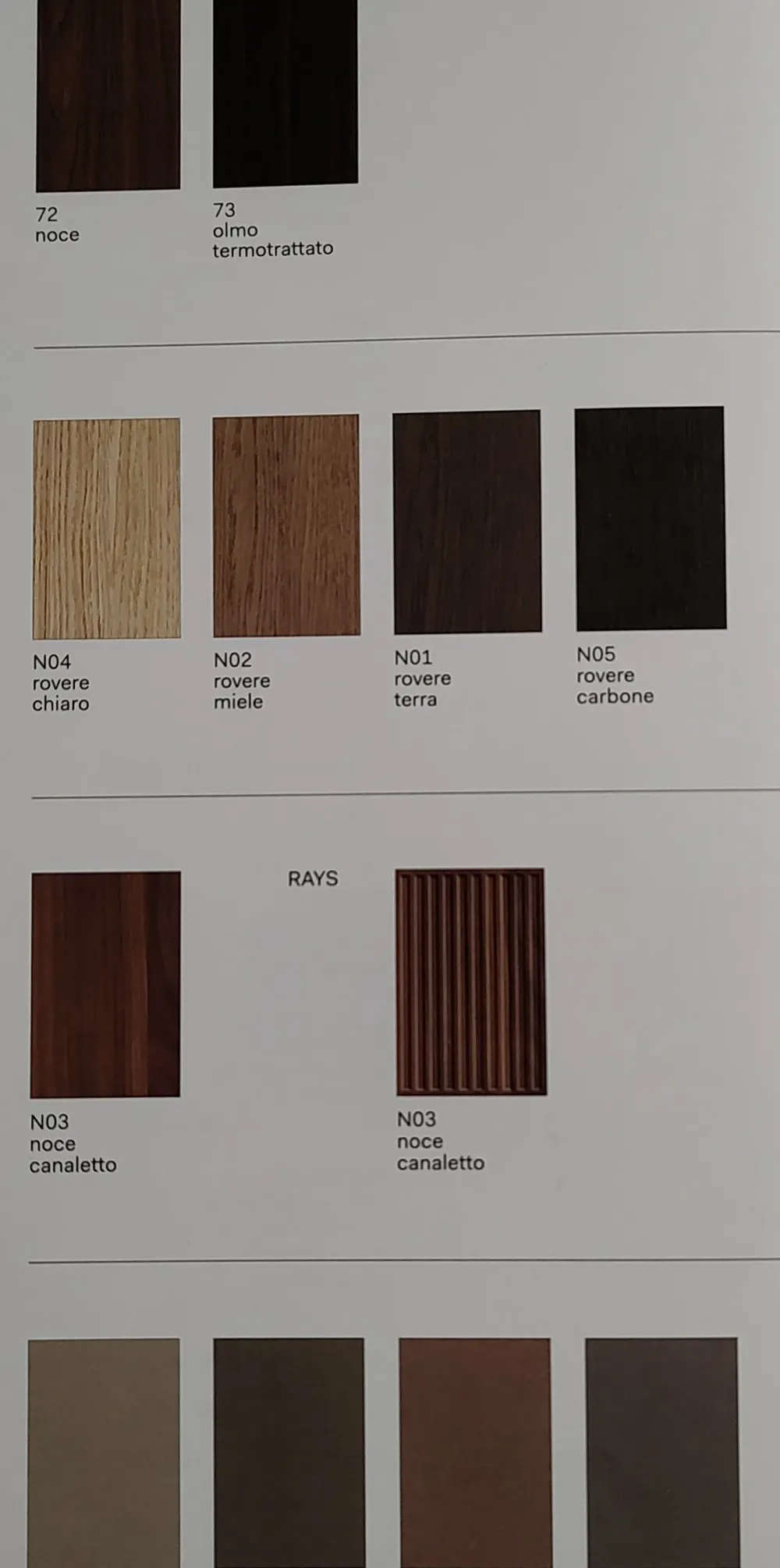 New Scopri la Madia Stripe di : stile moderno, prezzo Outlet! Madie