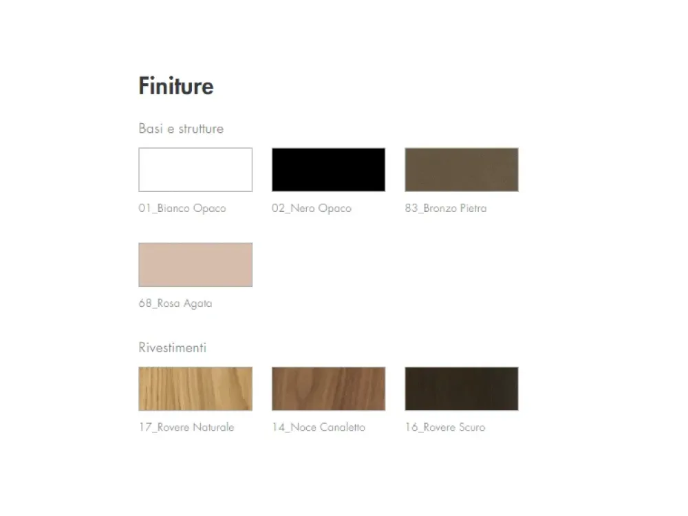 Scopri la Mensola in metallo a prezzo Outlet su Albatros! Ottima qualità a un prezzo imbattibile!^Tonin Casa