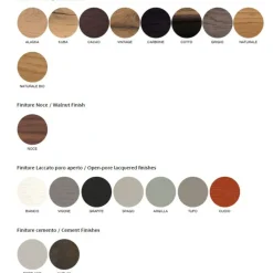 Alta Corte Scopri l'offerta di Madia Nook di !- Madie