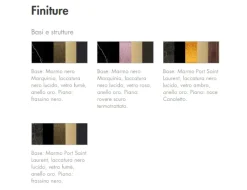 Tonin Casa Scopri l'OFFERTA OUTLET -30% sul Tavolo Pandora di !- Tavoli