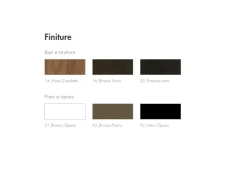 Discount Scopri l'Offerta Outlet di Albatros: libreria in legno di qualità! Librerie