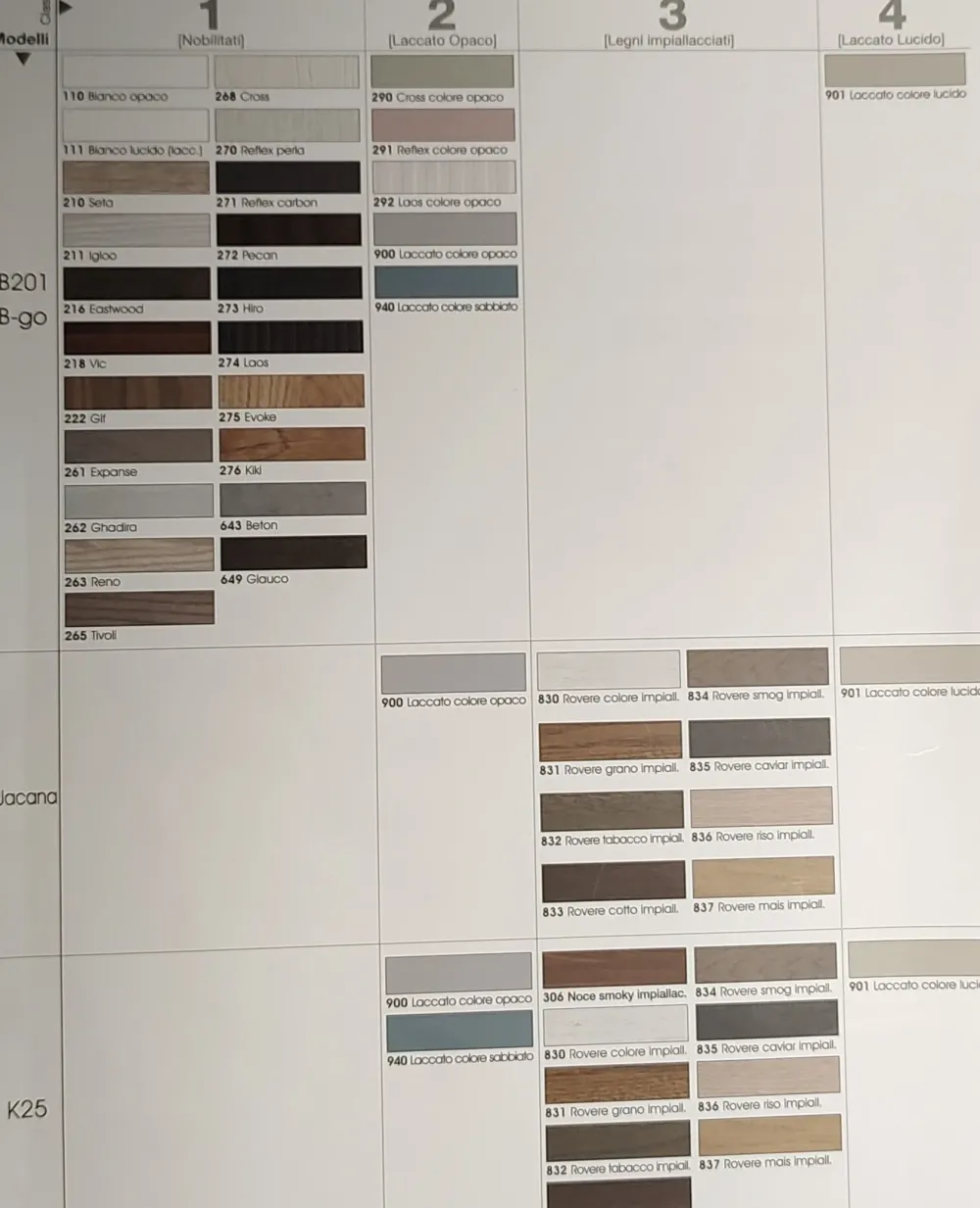 Compab Scopri l'offerta outlet sull'arredatore bd004 per il tuo bagno. Massima qualità al prezzo più basso!- Mobili Bagno A Terra