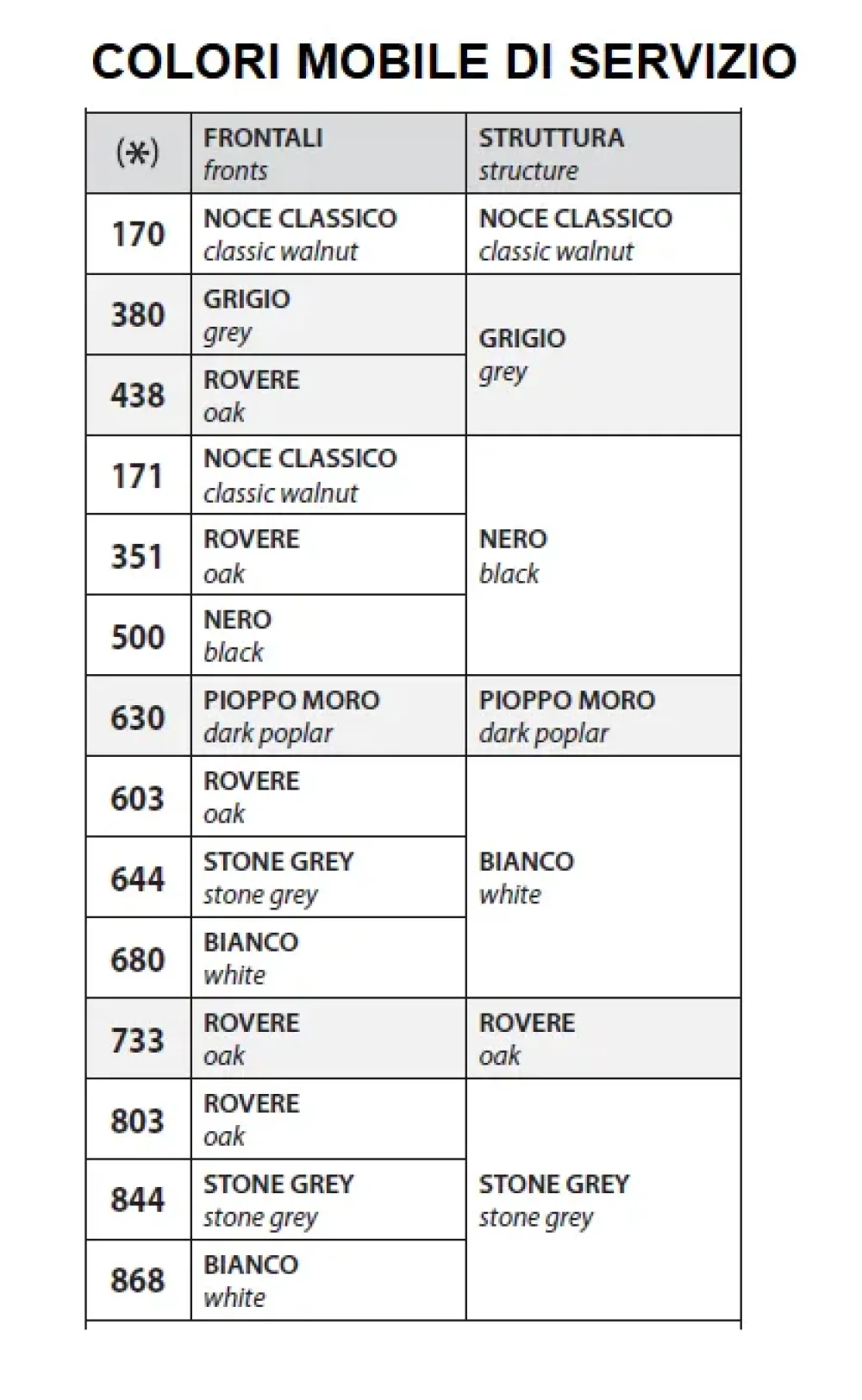 Las Mobili Scrivania direzionale modello 5th element - ufficio completo con mobili in OFFERTA OUTLET- Arredo Ufficio