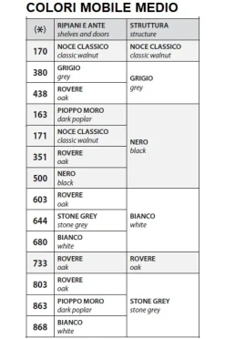 Las Mobili Scrivania direzionale modello 5th element - ufficio completo con mobili in OFFERTA OUTLET- Arredo Ufficio