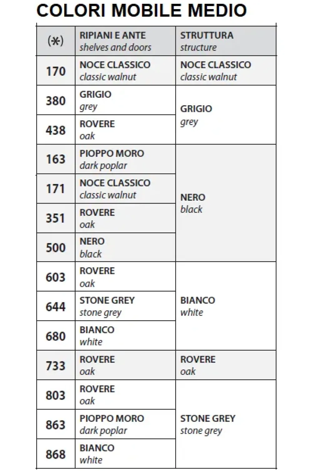 Las Mobili Scrivania direzionale modello 5th element - ufficio completo con mobili in OFFERTA OUTLET- Arredo Ufficio