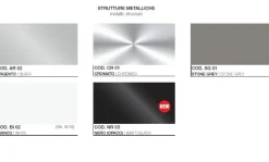 Discount Scrivania direzionale 5th element in legno in Offerta Outlet Arredo Ufficio