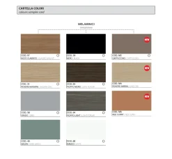 Las Mobili Scrivania operativa modello Sigma con mobile di servizio in OFFERTA OUTLET- Arredo Ufficio