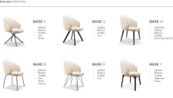 Abitare Interior Sedia con braccioli Vienna di a prezzo scontato- Sedie