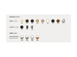 Connubia Sedia da cucina Jam a prezzo Outlet- Sedie