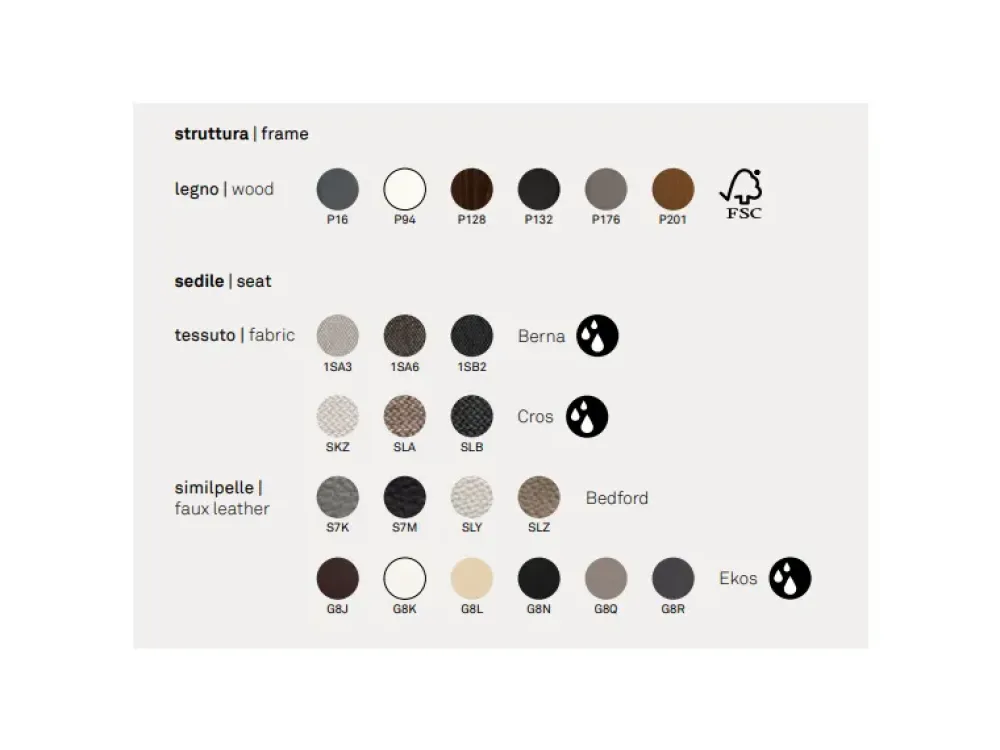 New Sedia da soggiorno Copenhagen in Offerta Outlet Sedie