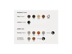 Sedia da soggiorno Maya in Offerta Outlet^Connubia Best