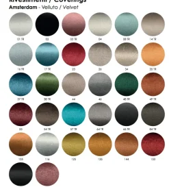 Sedia fissa Sedia anti macchia schienale curvo  di in Offerta Outlet^Md work