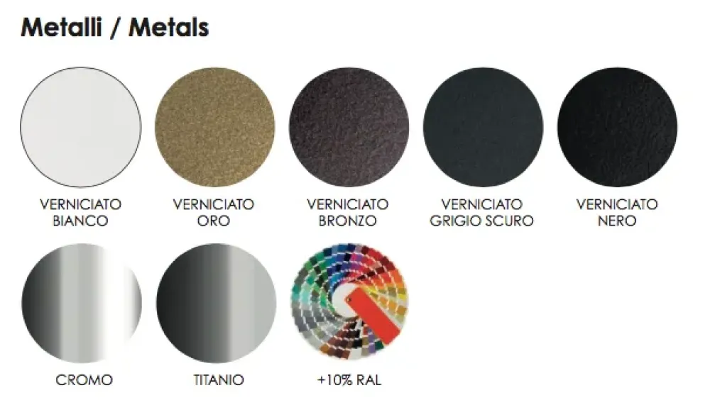 SEDIA Sedia anti macchia vari rivestimenti a PREZZO OUTLET^Md work Discount