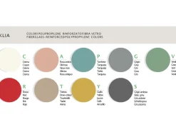 Sedia modello Klia da cucina di -31%^Kastel Hot