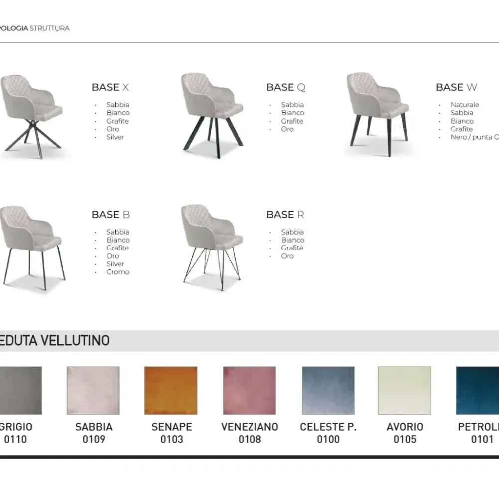 Sedia modello Tiffany da soggiorno di -30%^Abitare Interior Online