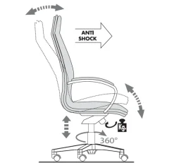 Sedia per ufficio Formen di SCONTATA 30%^Las Mobili Clearance