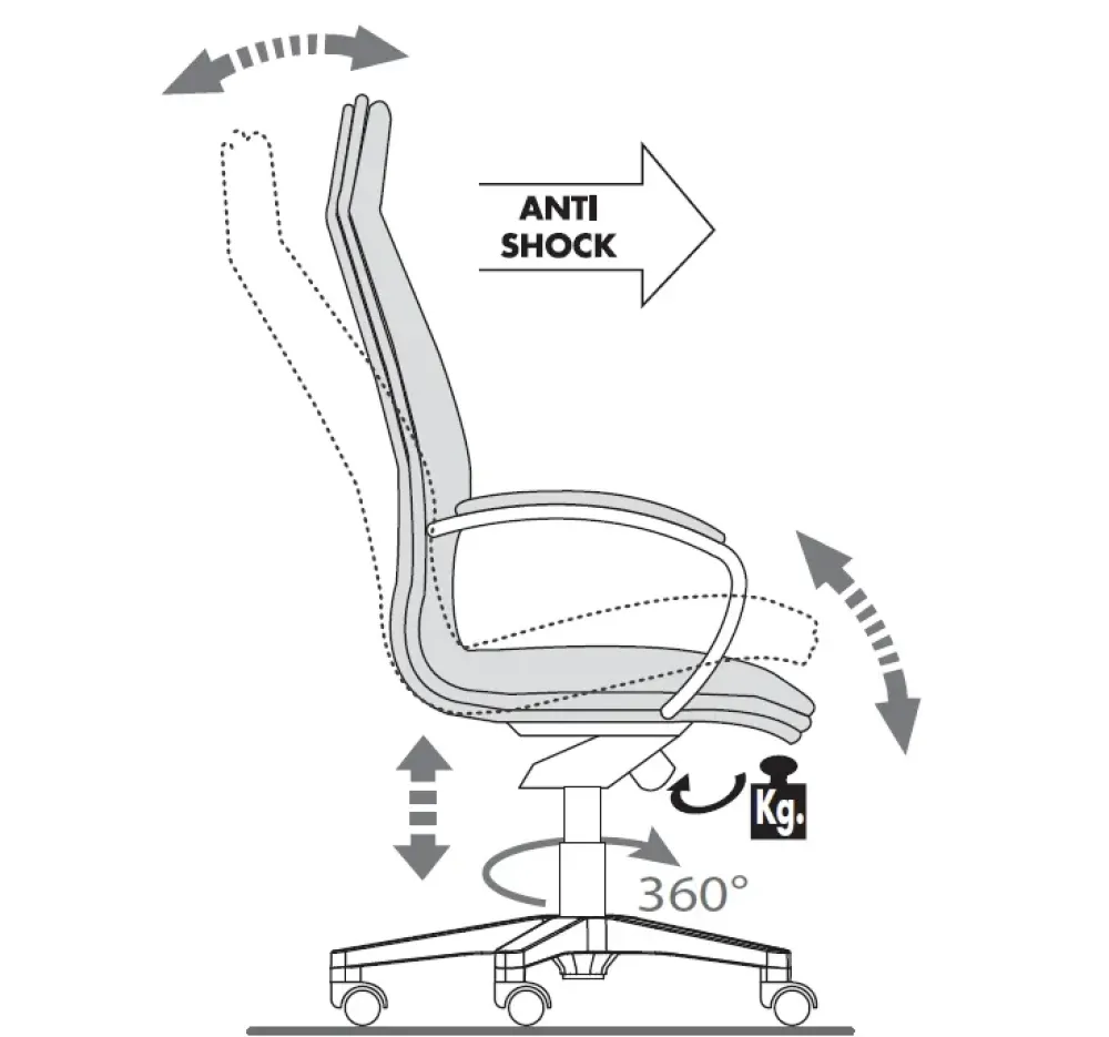 Sedia per ufficio Formen di SCONTATA 30%^Las Mobili Clearance