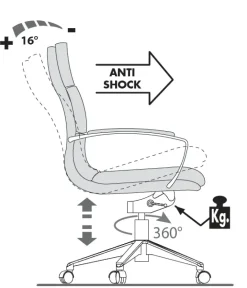 Sedia Scena per ufficio realizzata in pelle scontata del 30%^Las Mobili Best