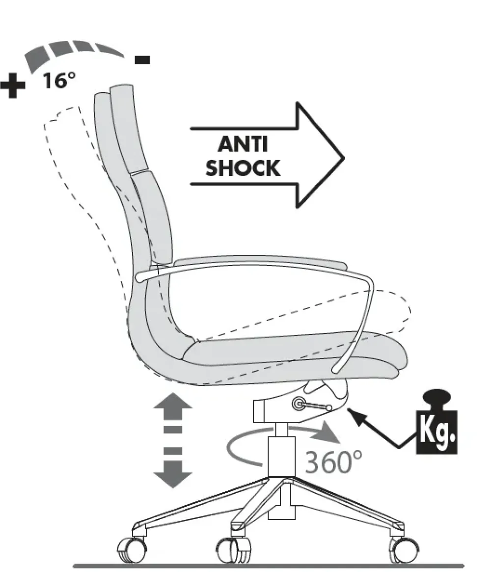 Sedia Scena per ufficio realizzata in pelle scontata del 30%^Las Mobili Best