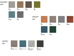 Friulsedie Sedia senza braccioli Gea a prezzo Outlet- Sedie