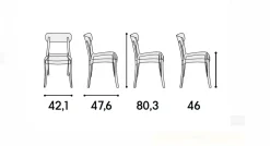 Sedia senza braccioli Sedia trasparente  di a prezzo Outlet^Md work Best