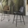 Sgabello modello Norway stool SCONTATO a PREZZI OUTLET^La Seggiola Discount