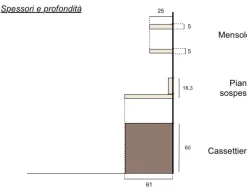 NovaMobili Soggiorno completo Composizione con scrivania sospesa di in stile design a prezzi convenienti- Soggiorni Completi