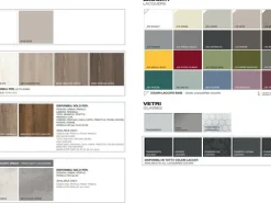 New Soggiorno completo modello Soggiorno legno parana' 42 made in italy in stile design di a PREZZI OUTLET Soggiorni Completi