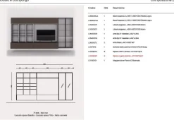Orme Soggiorno completo day 29 di in laminato materico a prezzo Outlet- Soggiorni Completi