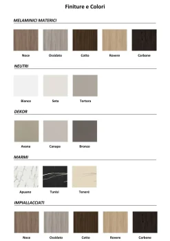 Soggiorno completo day 117 di in laminato materico a prezzo Outlet^Orme