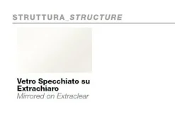 Discount Specchiera modello Ego di con forte sconto Specchiere