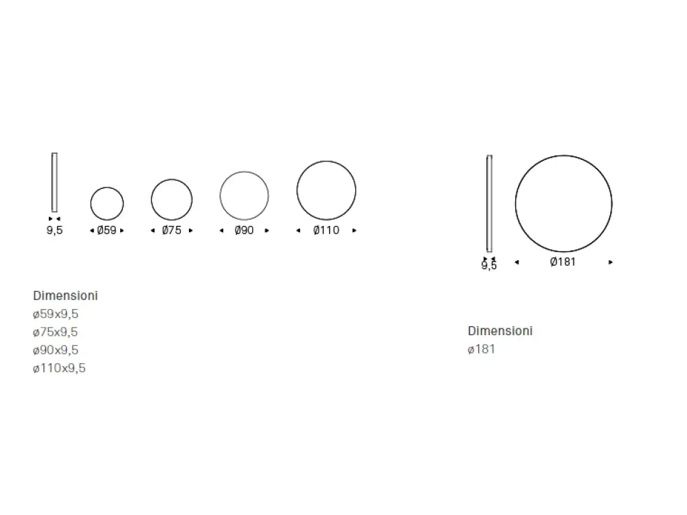 Hot Specchiera modello Wish di con forte sconto Specchiere