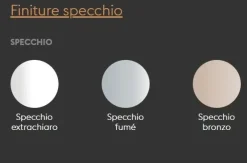 Discount Specchio Denver rectangular di a prezzi scontati Specchiere