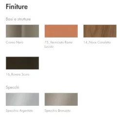 Tonin Casa Specchio moderno Dreamy di in Offerta Outlet- Specchiere