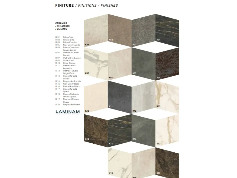 Altacom Tavolino modello Fenice in OFFERTA OUTLET- Tavolini