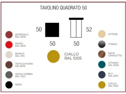 Tavolino design Selfy di a prezzo scontato^Egoitaliano Hot