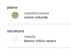Calligaris Tavolino in stile design modello Filo di con sconti imperdibili- Tavolini