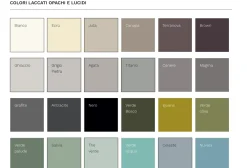 Maronese ACF Tavolino Stone del marchio a prezzi outlet- Tavolini